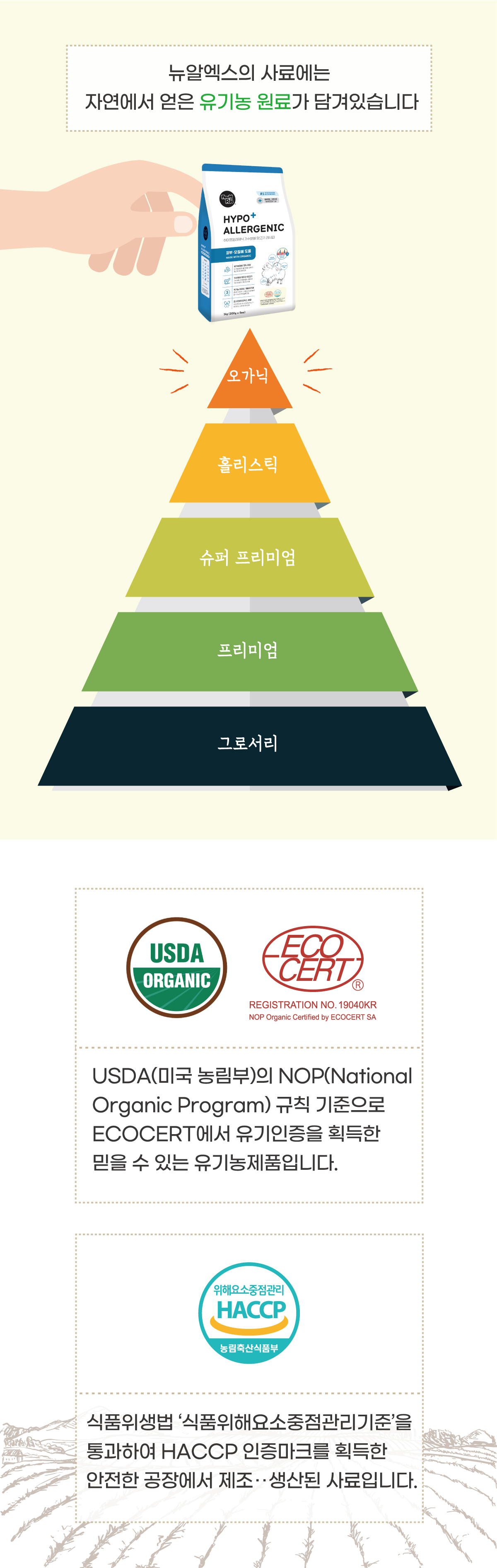 유기농인증
